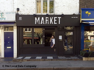Market